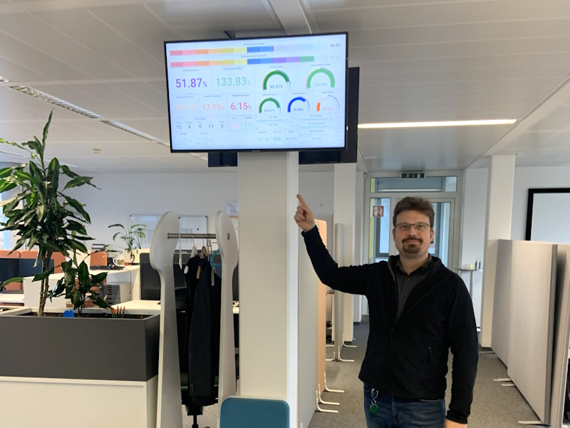 dashboard Büromöbel Experte