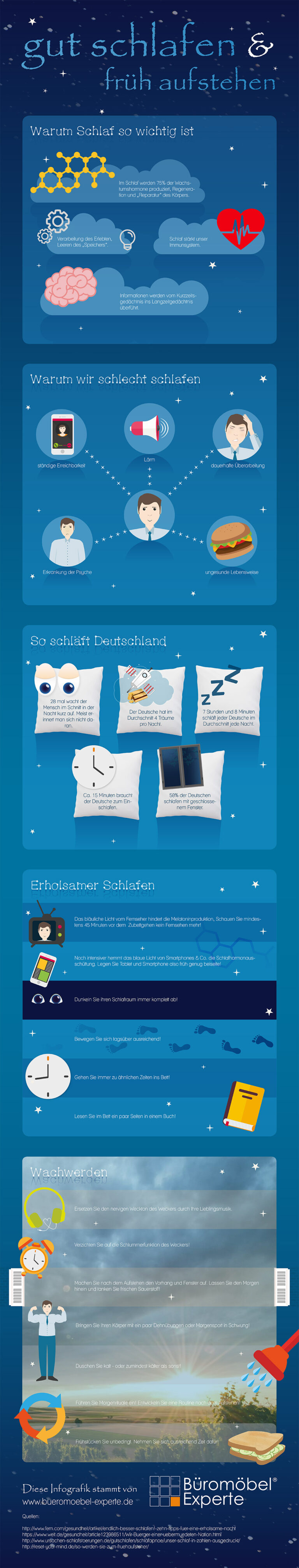 Besser aufstehen – Tipps