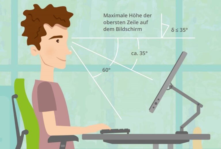 Richtig Sitzen am PC